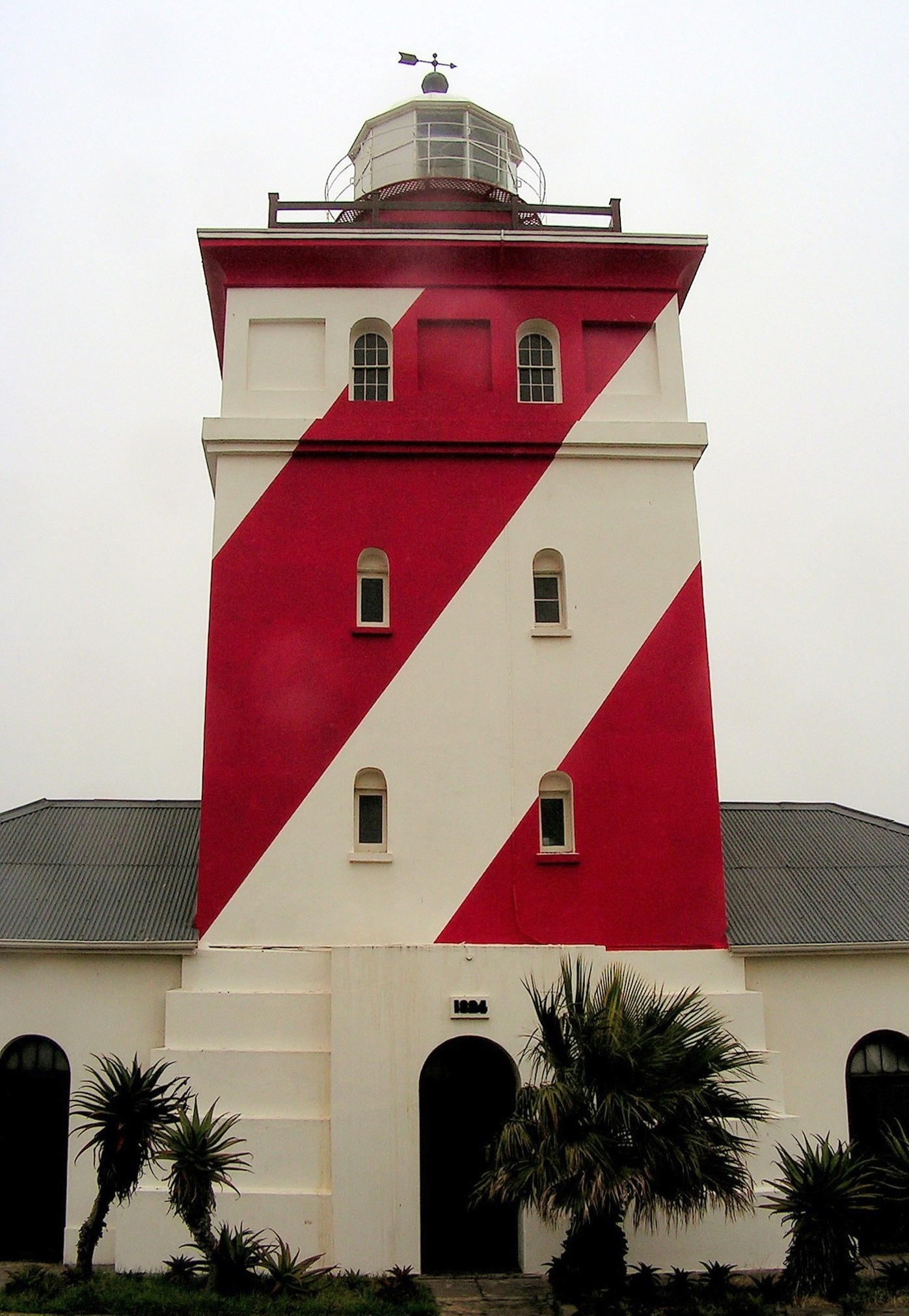 Close Up Lighthouse