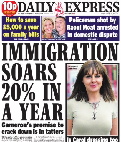 Daily Newspaper Front Pages Uk