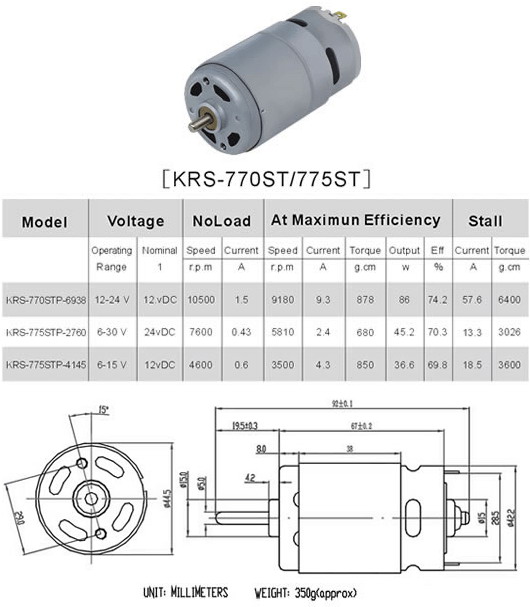 Dc Motor Efficiency