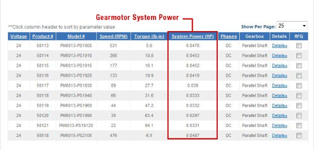 Dc Motor Efficiency Calculation