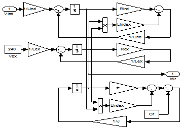 Dc Motor Efficiency Table