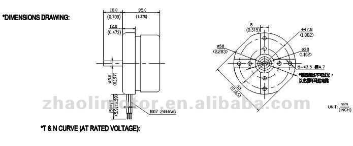 Dc Motor Efficiency Table