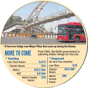 Dtc Bus Timings In Delhi