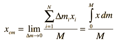 Infinite Sum