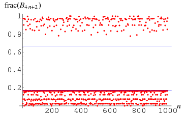 Infinite Sum Calculator