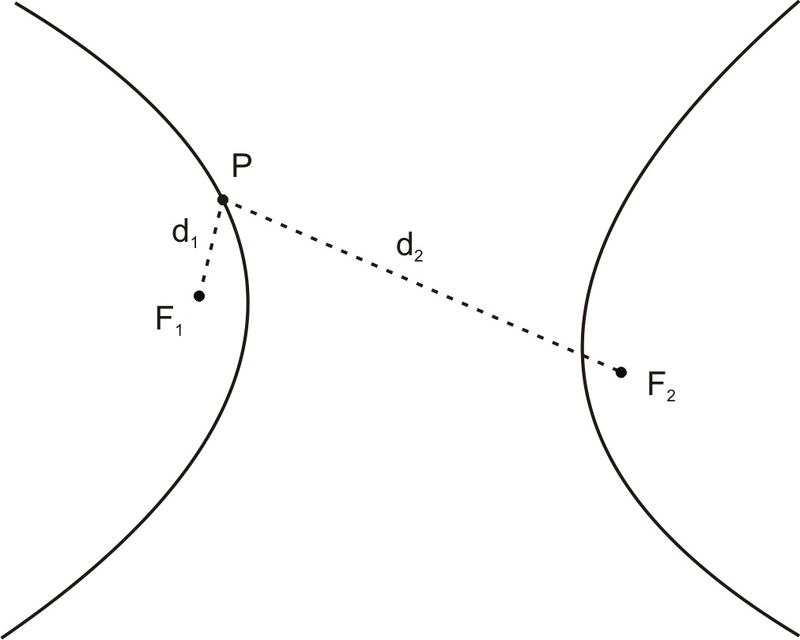 Infinite Sum Calculator