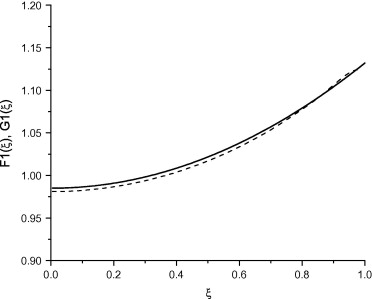 Infinite Sum Formula