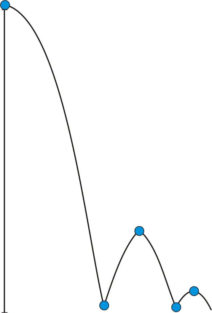 Infinite Sum Formula Geometric Series