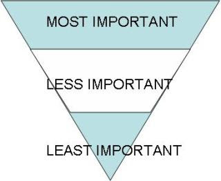 Inverted Pyramid Newspaper Article Example