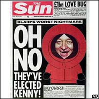 Newspaper Front Page The Sun