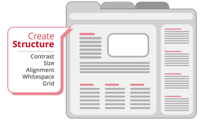 Newspaper Layout Design Tips