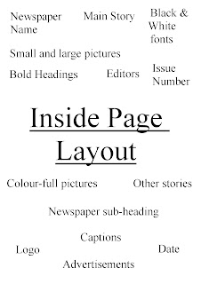 Newspaper Layout Ideas