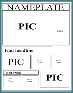 Newspaper Layout Ideas