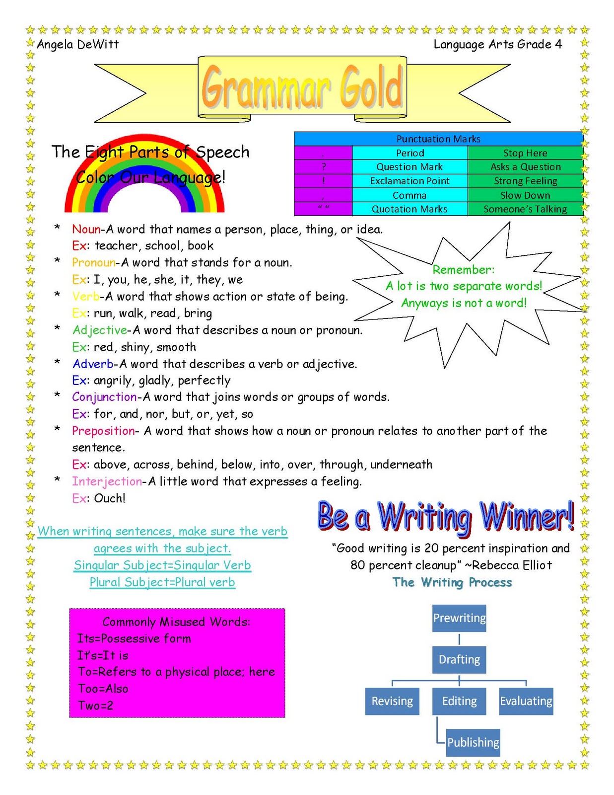 School Newsletter Ideas