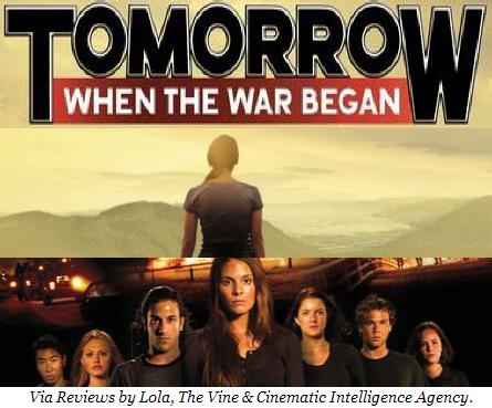 Tomorrow When The War Began Book